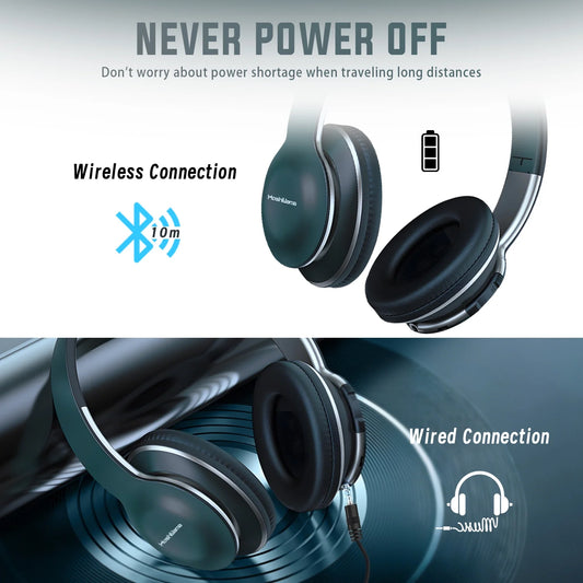 Bluetooth Headphones over Ear, Wireless Headphones Wired with 40 Hours Playtime Foldable Hifi Stereo Headset with Microphone, Soft Ear Pads, FM/TF for Cellphone/Pc